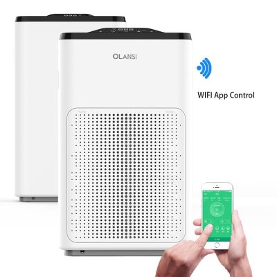 air purifiers a3b