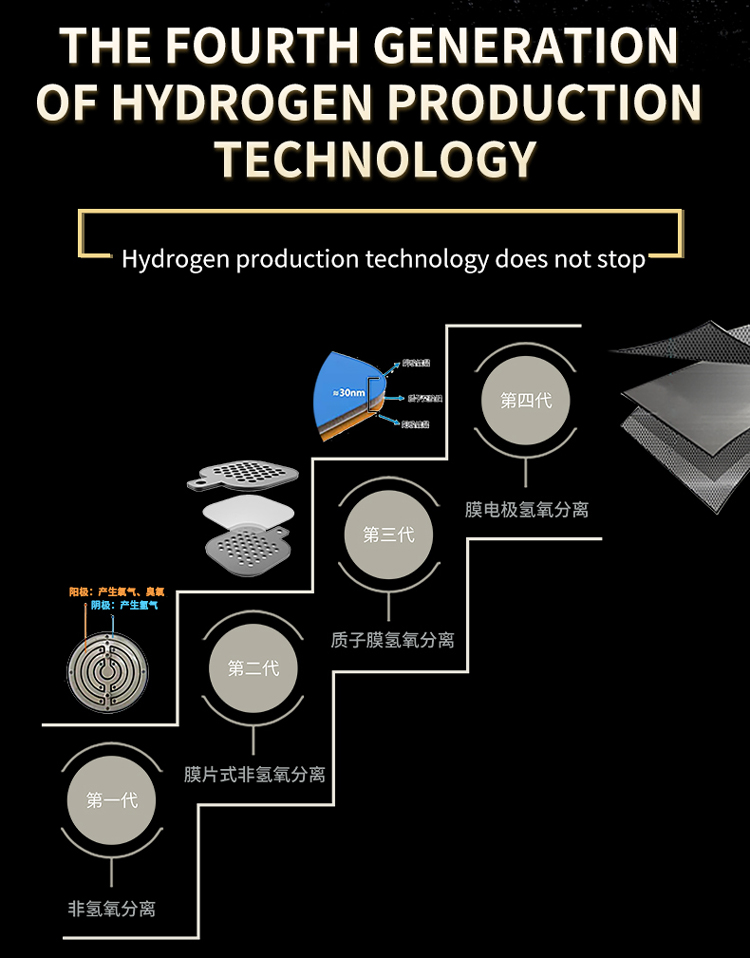 hydrogen water bottle 9