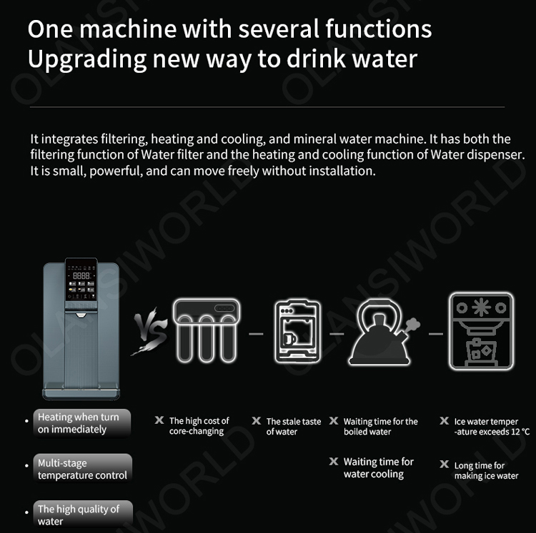 w20c ice water dispenser olansi 2