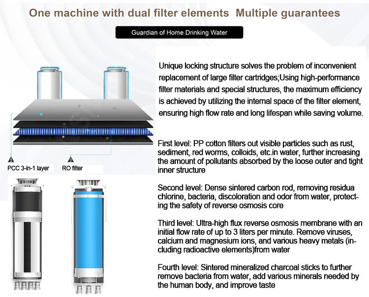 w10 ro water purifier 7