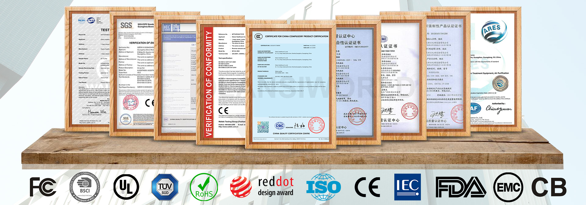 certificates 证书