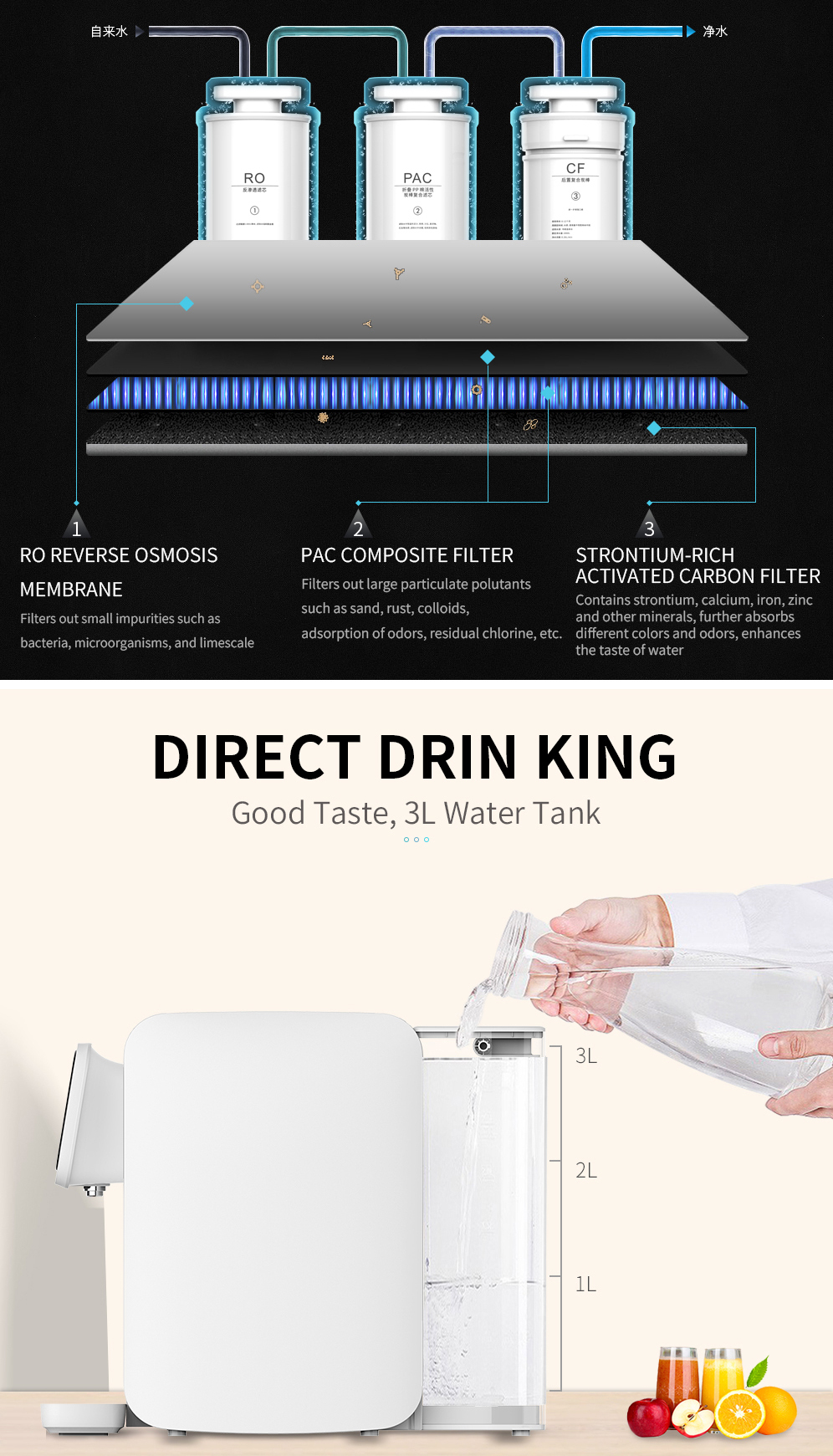 ro water purifier w13 05
