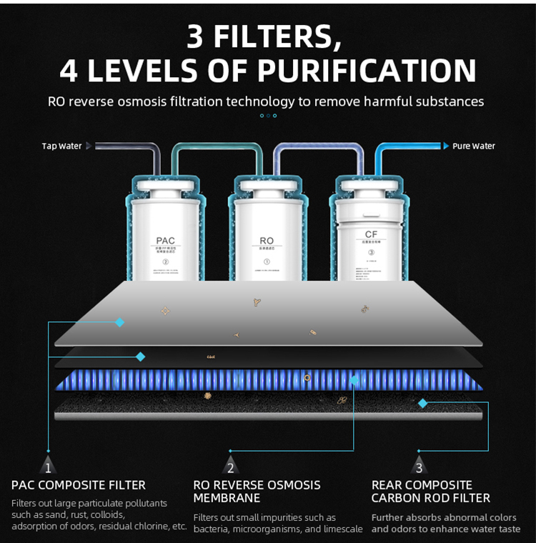 w15 water dispenser 4