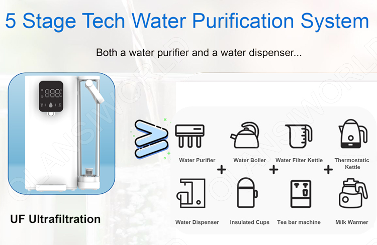 w2 uf water dispenser 4