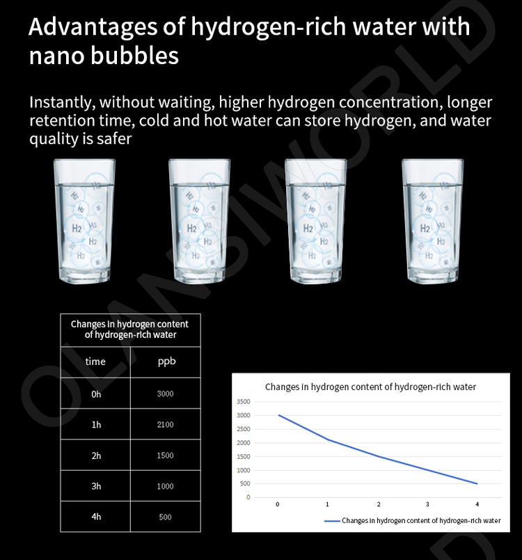 w9 water purifiers 16