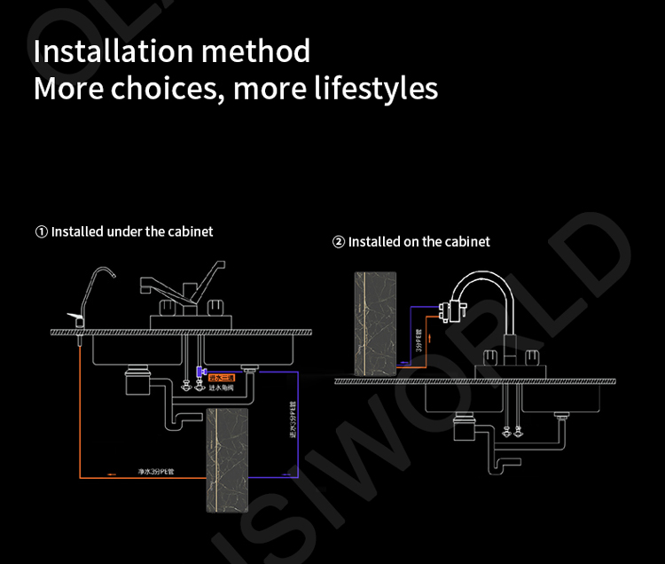 w9 water purifiers 31