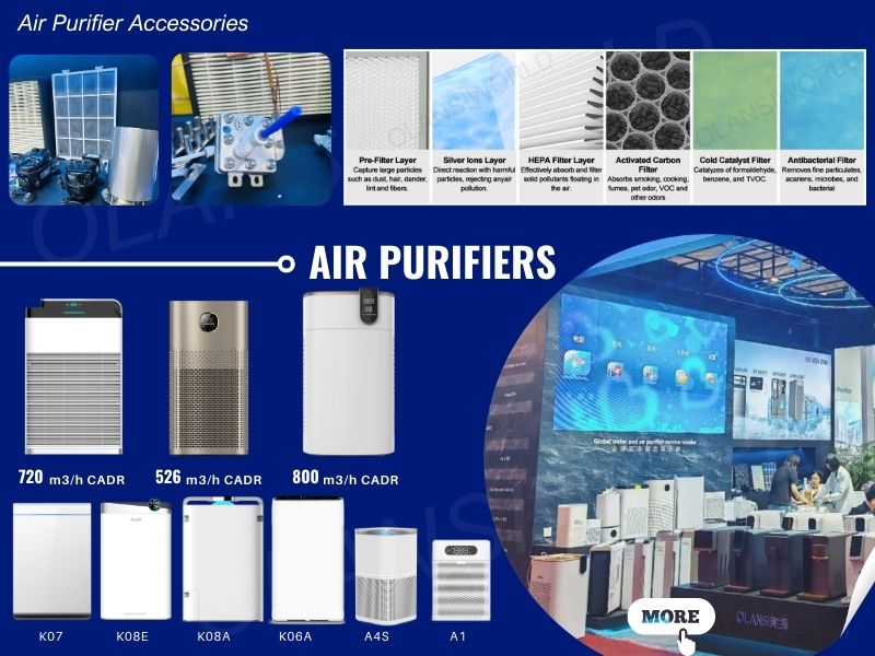 air purifiers 空净 2