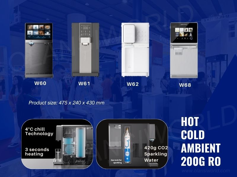 hot cold ambient 200g ro 2