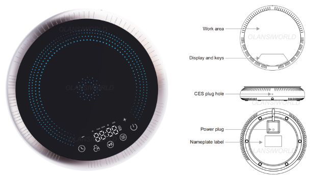 olansiworld软文内图 p5 1 product diagram