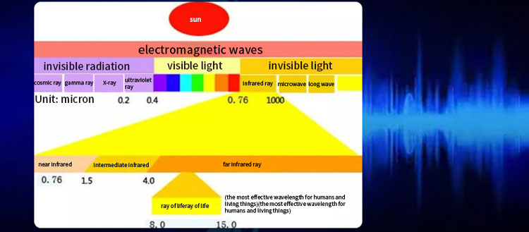 p5 terahertz magnetic 23 p5 terahertz magnetic 23
