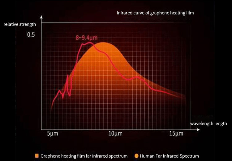 p5 terahertz magnetic 26 p5 terahertz magnetic 26