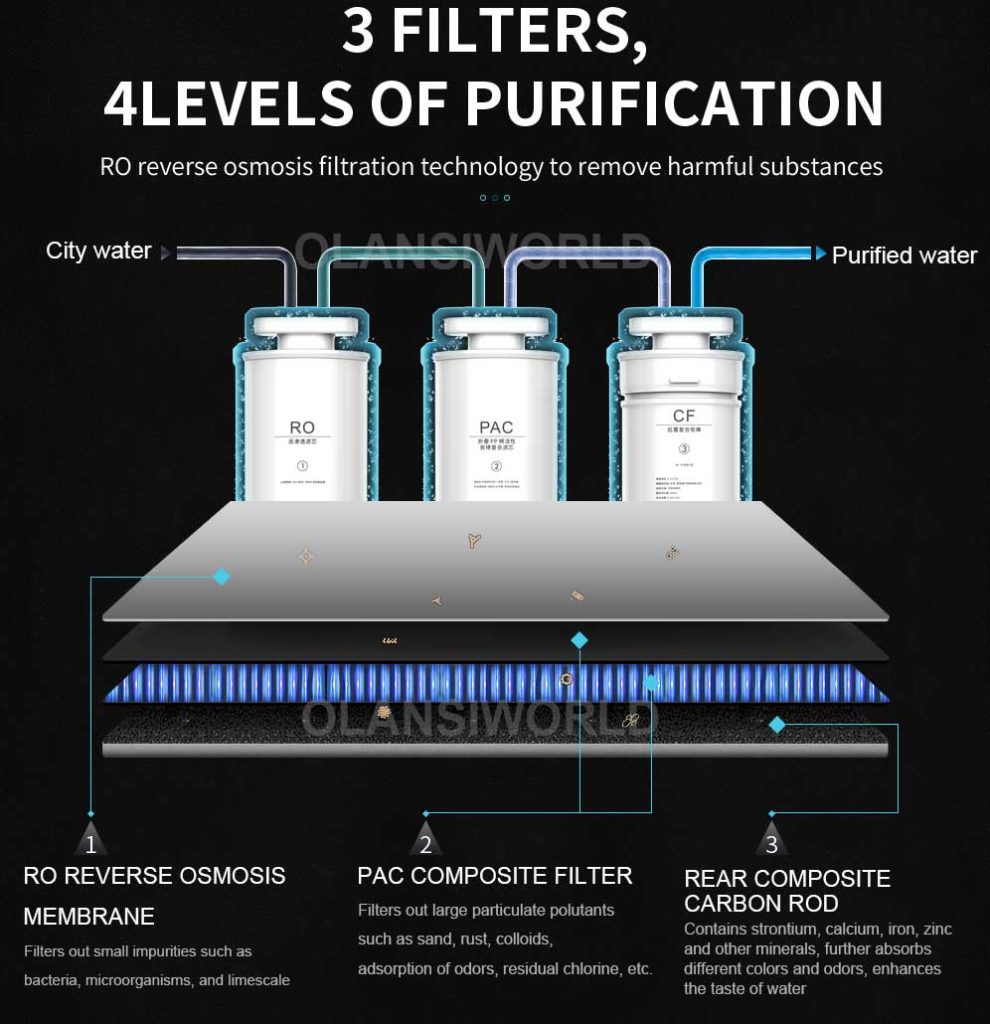 purified water