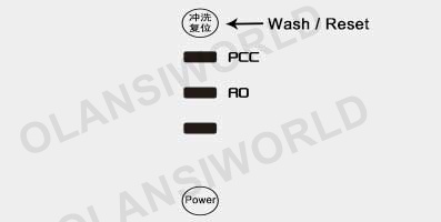initial use w9 3