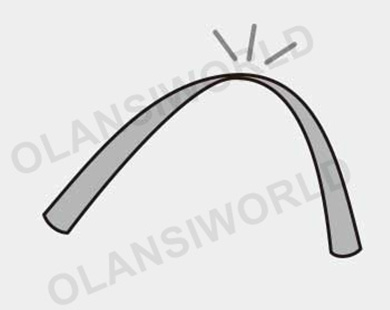 installation guidelines w9 12