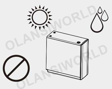 installation guidelines w9 4