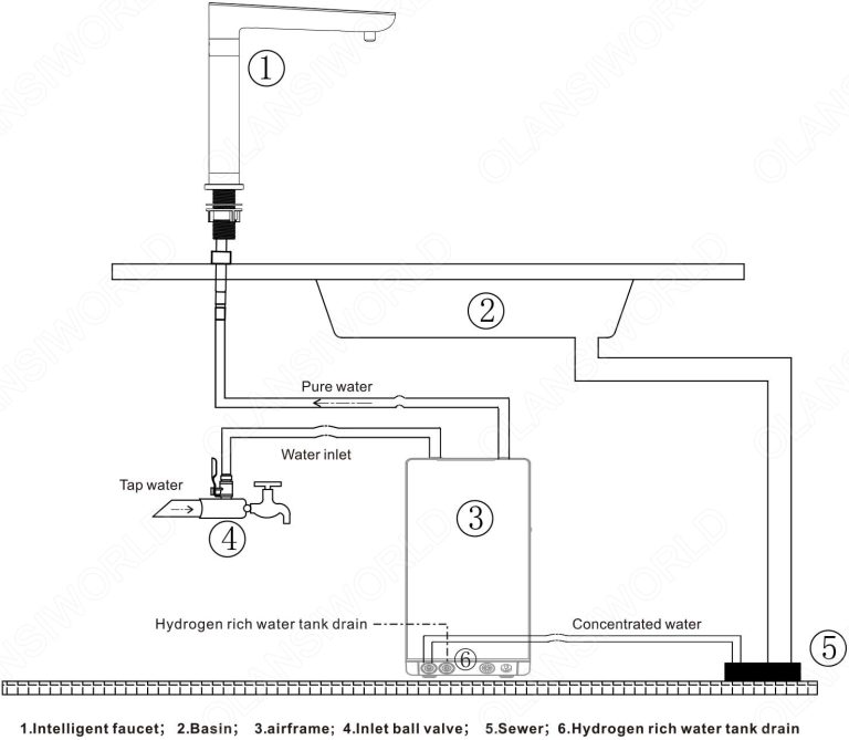 schematic diagram of water circuit installation