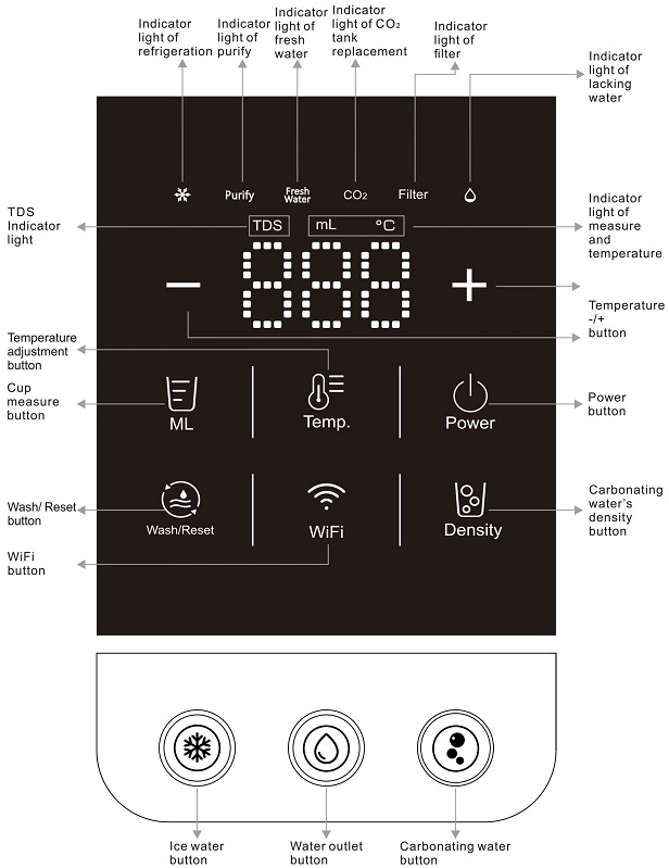 w61 product function introduction 2 副本