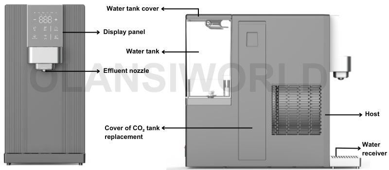 w61 schematic diagram of products