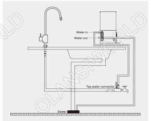 w61 waterway installation diagram 3