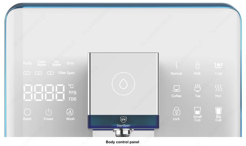 w19 body control panel white 5