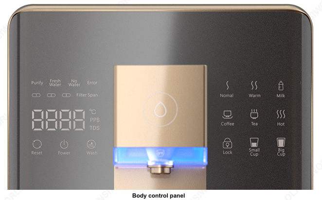 w19 body control panel