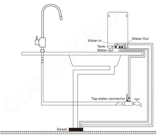 w19c p waterwayinstallation diagram 1