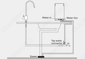 w19p waterwayinstallation diagram 3