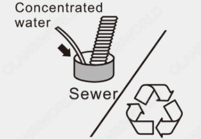 w19p waterwayinstallation diagram 4
