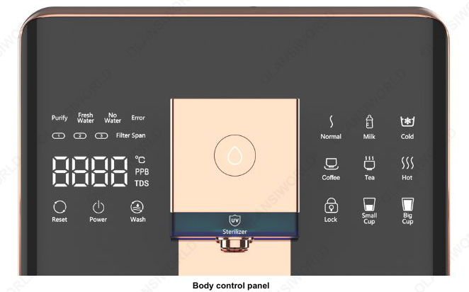 产品使用图 w19 body control panel
