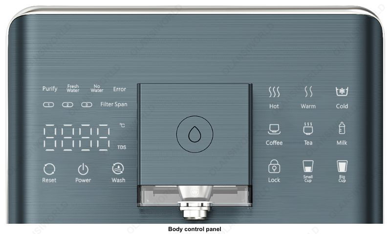 产品使用图 w19c body control panel