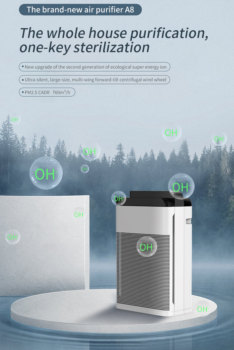 a8 air purifiers 1