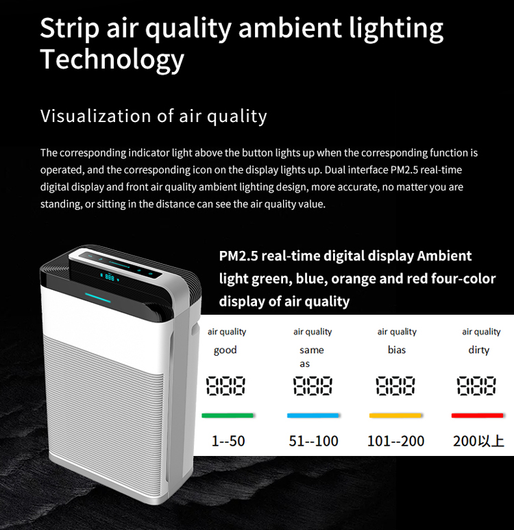 a8 air purifiers 16