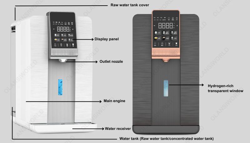 产品使用图 schematic diagram of products