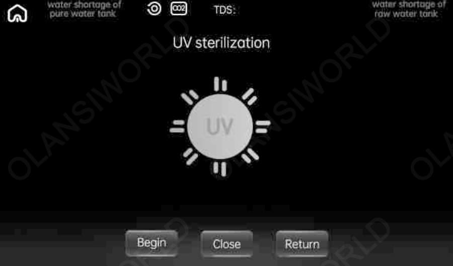 uv