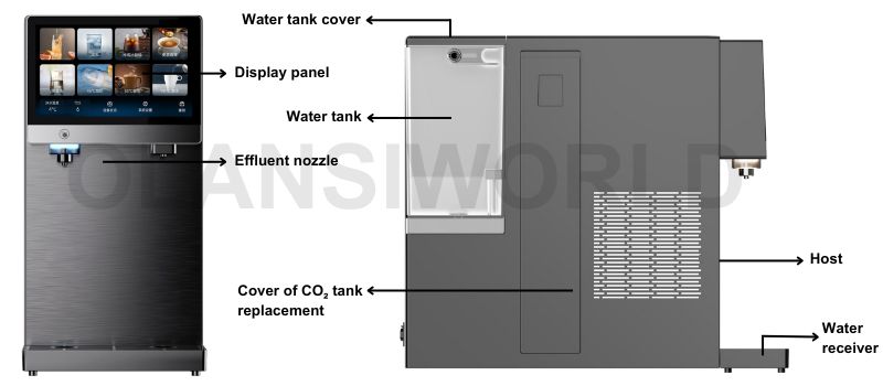w60 schematic diagram of products