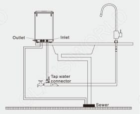 3waterway installation diagram