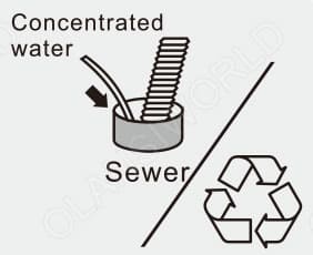 4waterway installation diagram