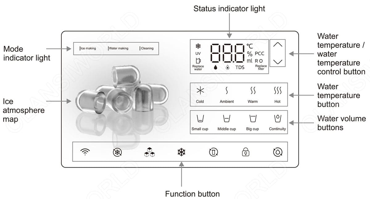 w90 product use and operation