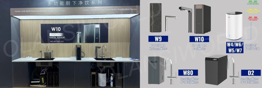 olansi undersink water purifiers from olansi