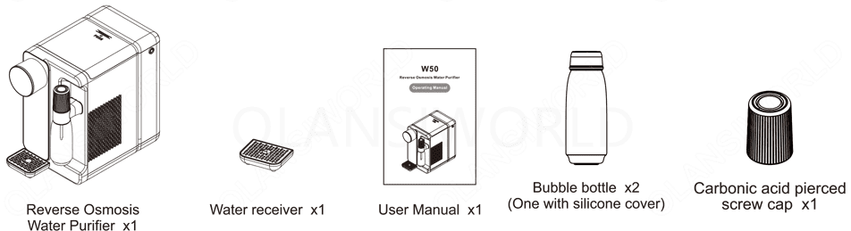 1 olansi w50 packing list
