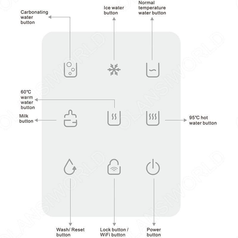 2product function introduction 09