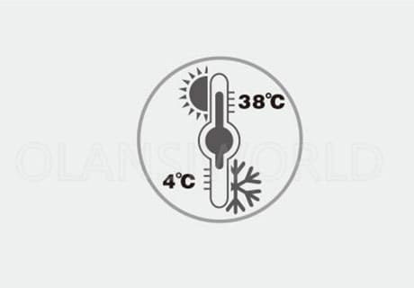 51 olansi w4 w5 w6 precautions for installation 3