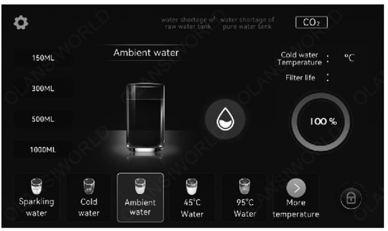 6product function introduction 4