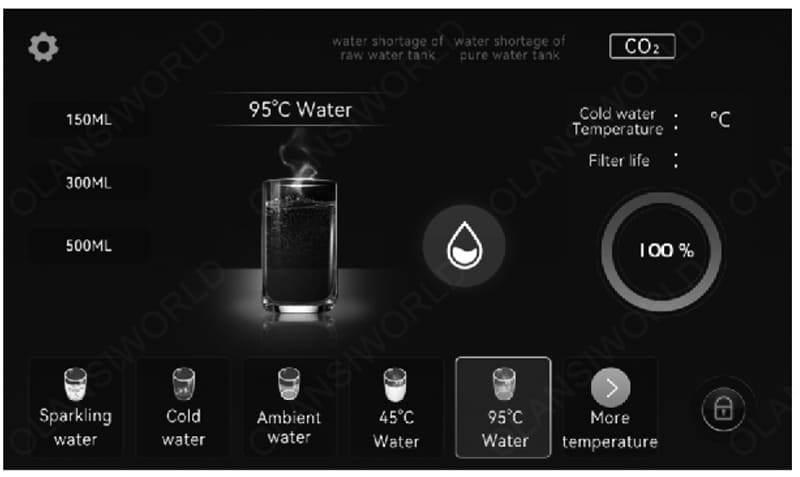 6product function introduction 6