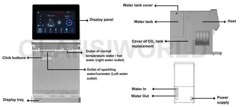 w68 olansi schematic diagram of products