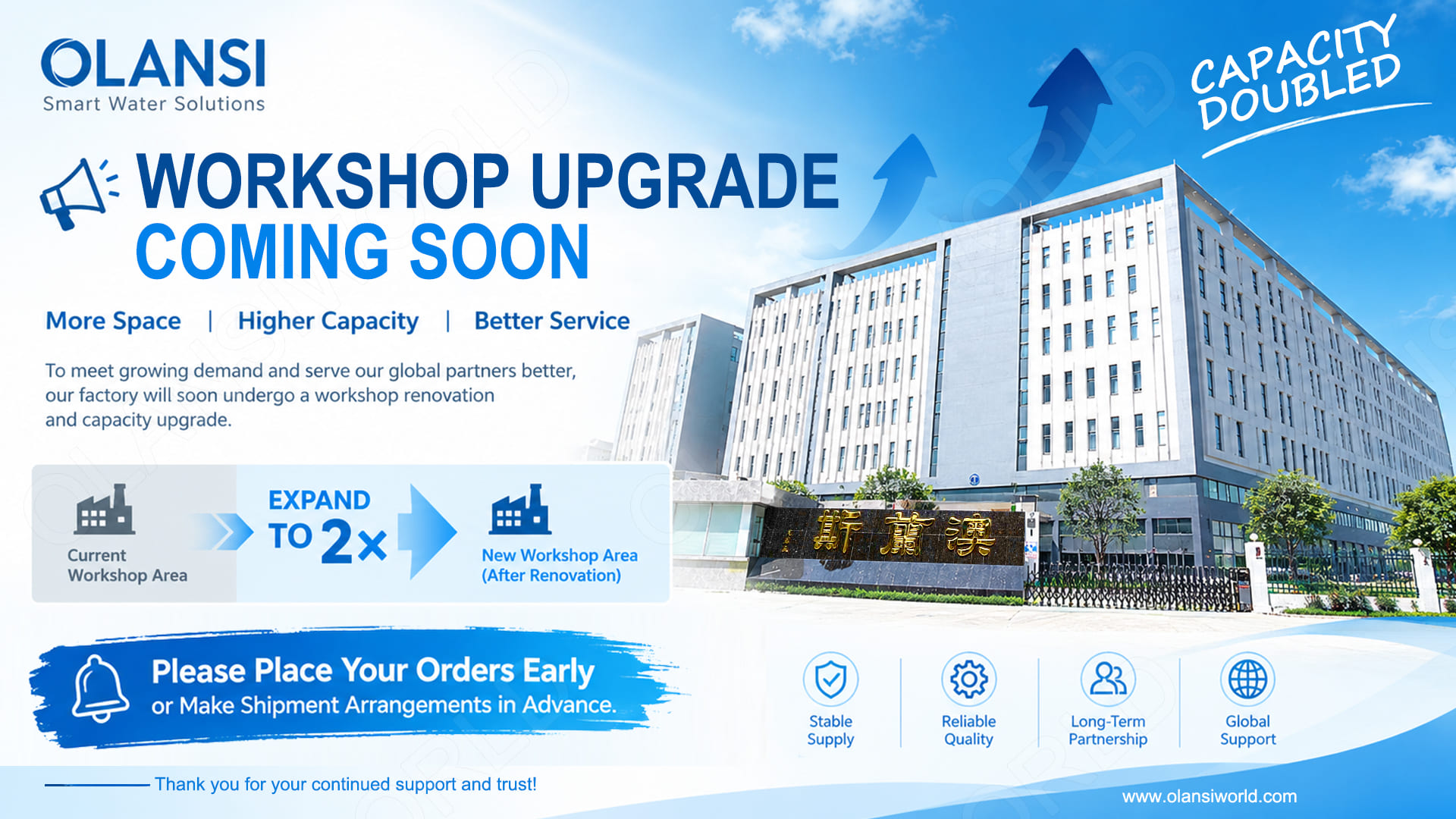 olansi workshop preparing upgrade